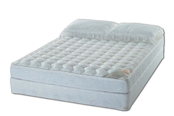 Plushtop Cover for softside mattress