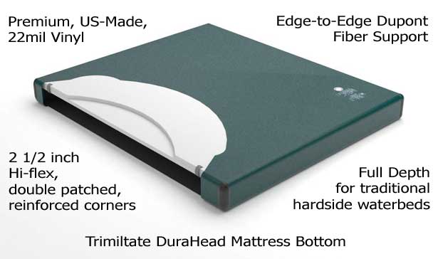 Ruby US Made 22 Mil 80% Waveless Mattress with Stand up Liner and Fill Kit