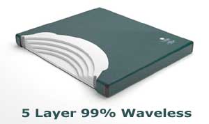 99% Waveless Softside waterbed replacement mattress