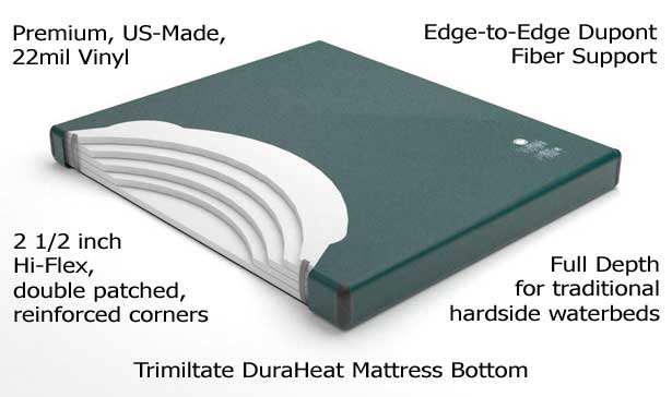 99%-100% Waveless Waterbed Mattress/Free Liner and Fill Kit