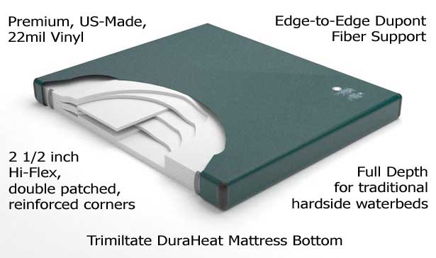Ultra Waveless Waterbed Mattress/Free Liner and Fill Kit with conditioner