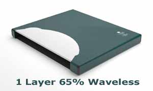 Ruby US Made 22 Mil 65% Waveless Mattress with Stand up Liner and Fill Kit