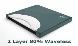 80% waveless softside mattress