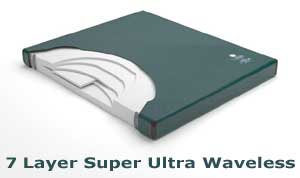 Super Ultra Waveless Waterbed Mattress/Free Liner and Fill Kit